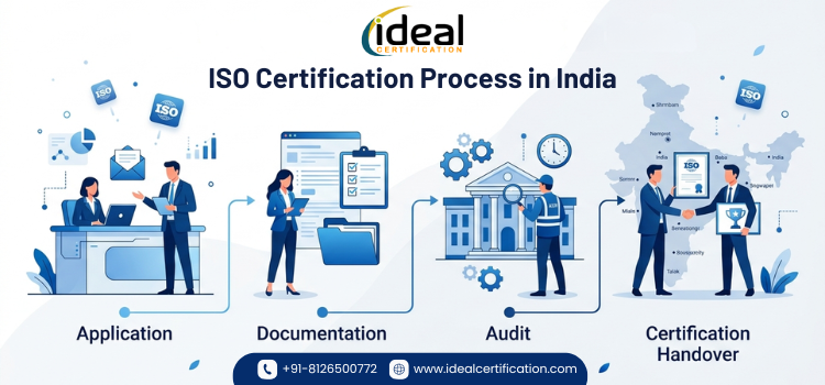 ISO Certification Process in India | Step-by-Step Guide for Businesses ...